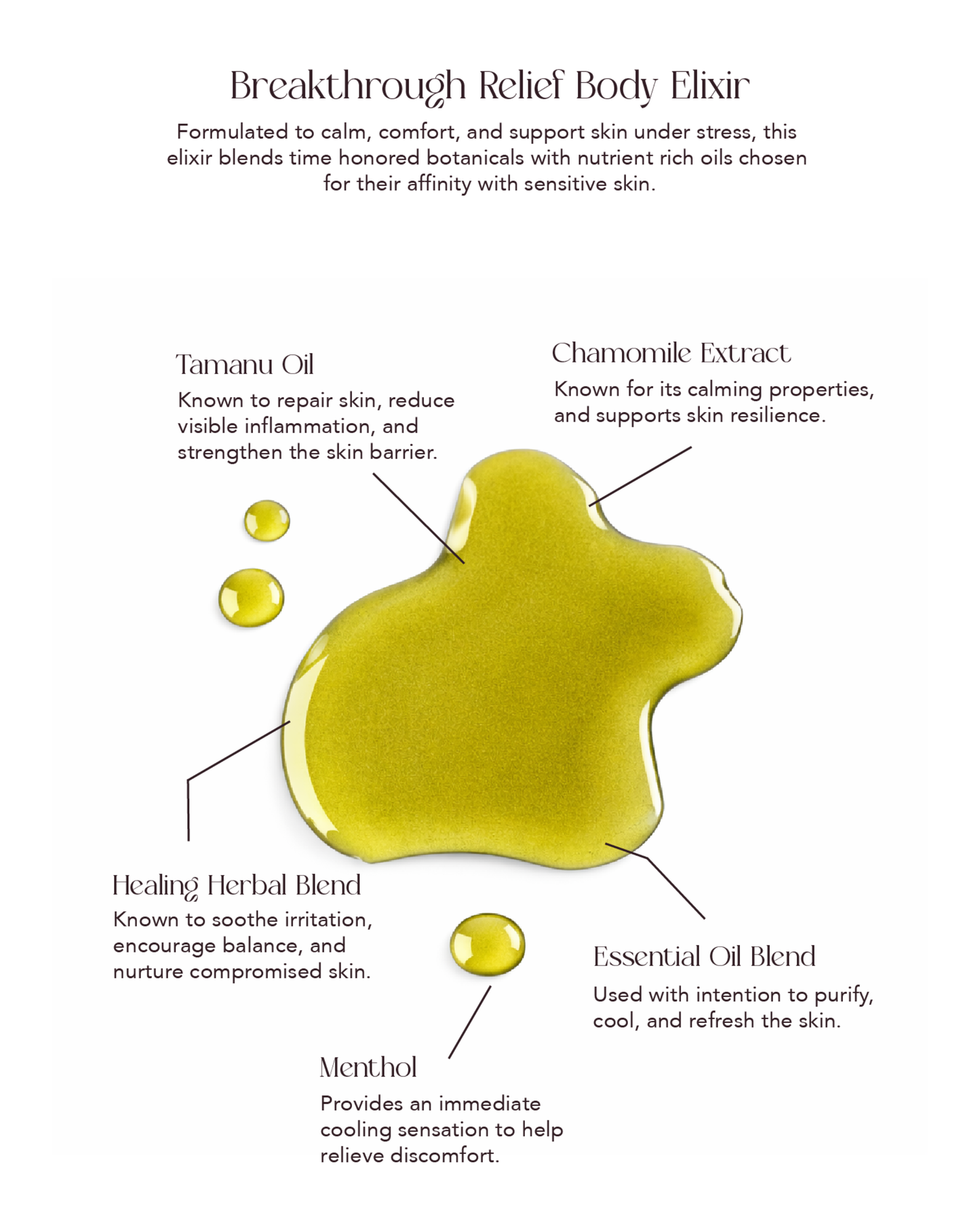 Breakthrough Relief Body Elixir